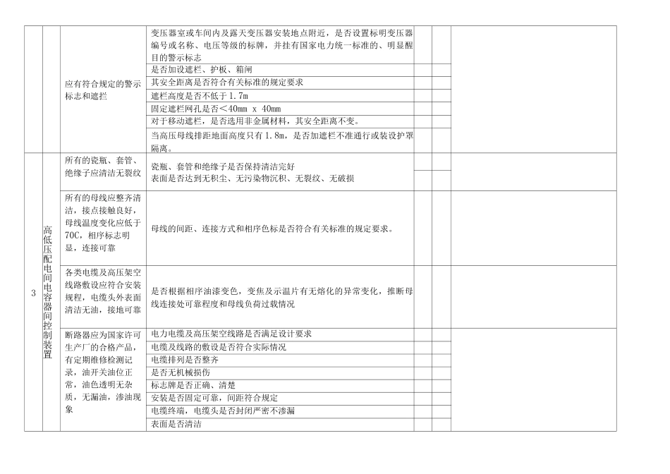 变配电安全检查表_第3页