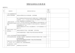 变配电安全检查表