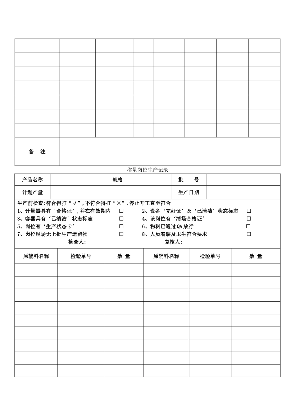 口服液批生产记录_第2页