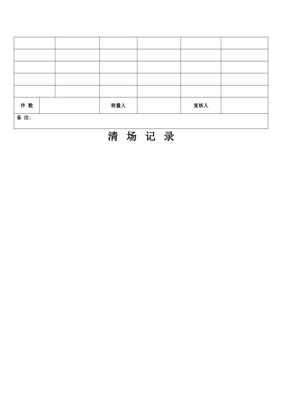 口服液批生产记录_第3页