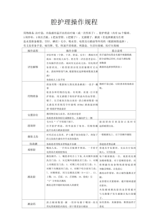 口腔护理操作流程
