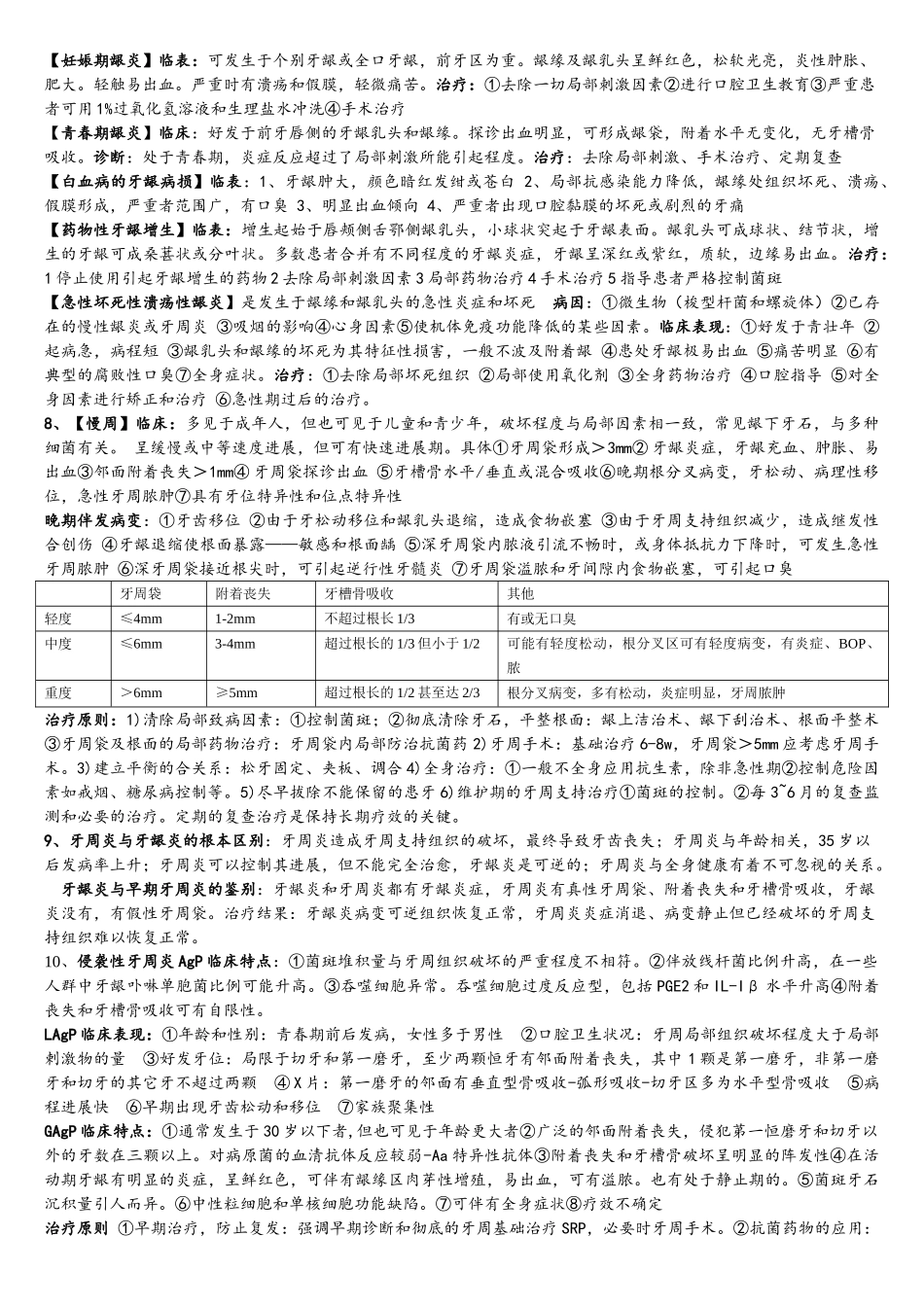 口腔牙周病学复习重点个人总结_第3页