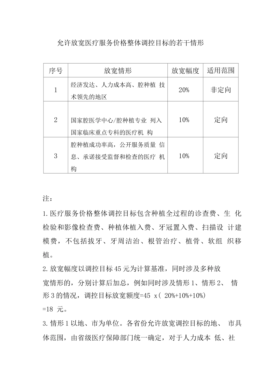 口腔种植允许放宽医疗服务价格整体调控目标的若干情形_第1页
