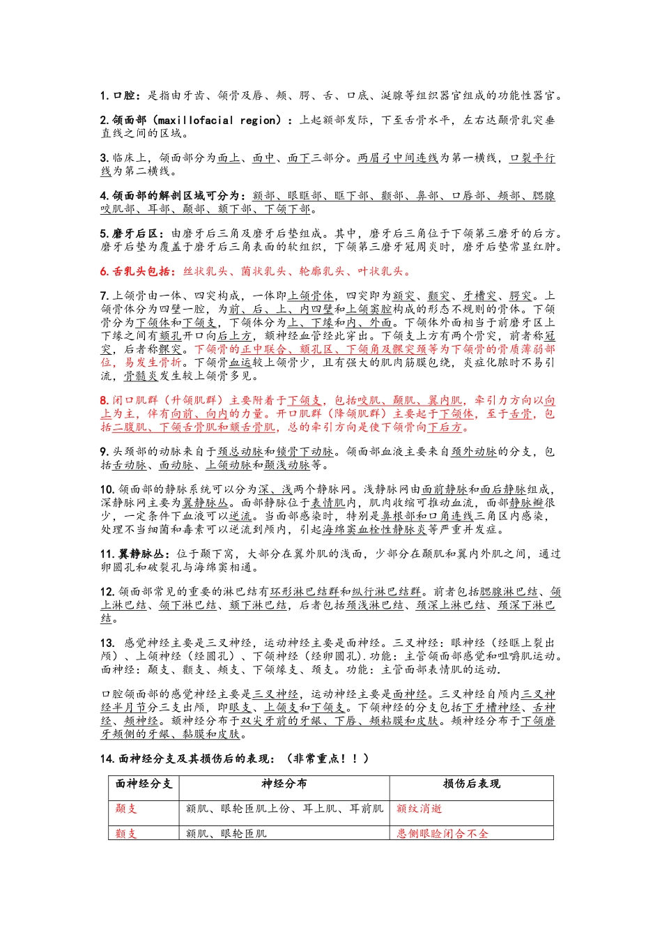 口腔科学重点大汇总_第1页