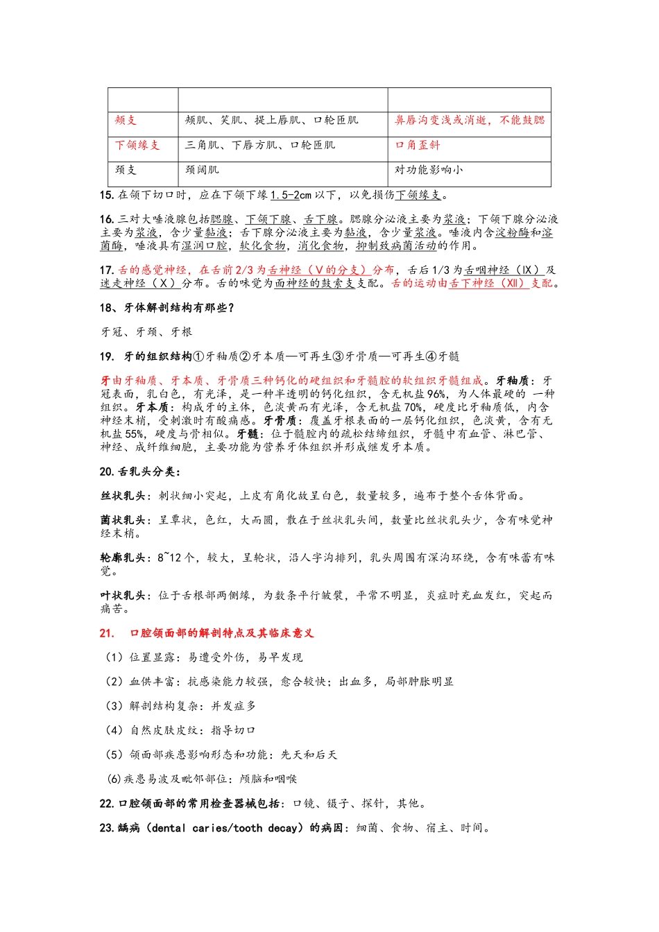 口腔科学重点大汇总_第2页