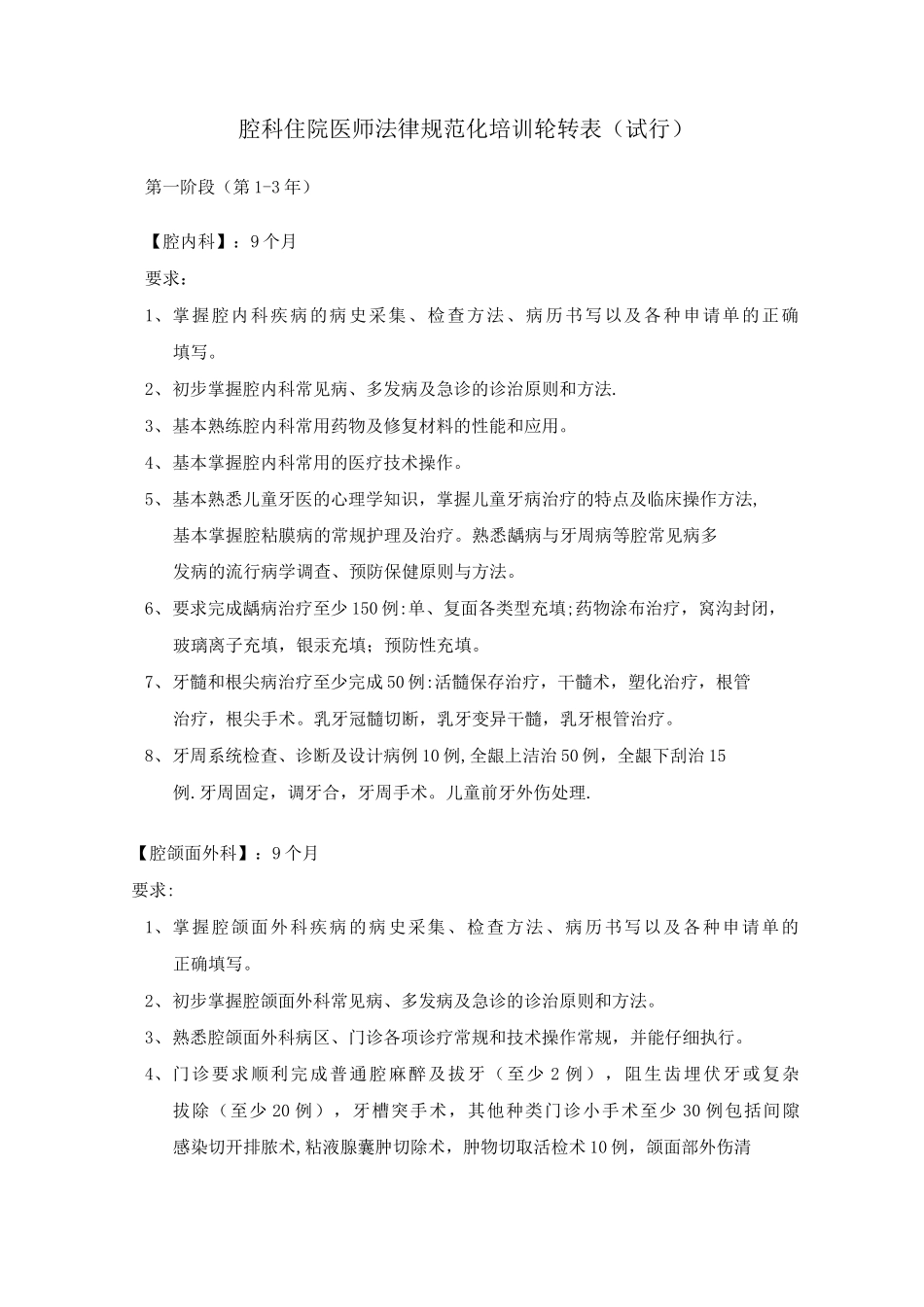 口腔科住院医师规范化培训轮转表_第1页