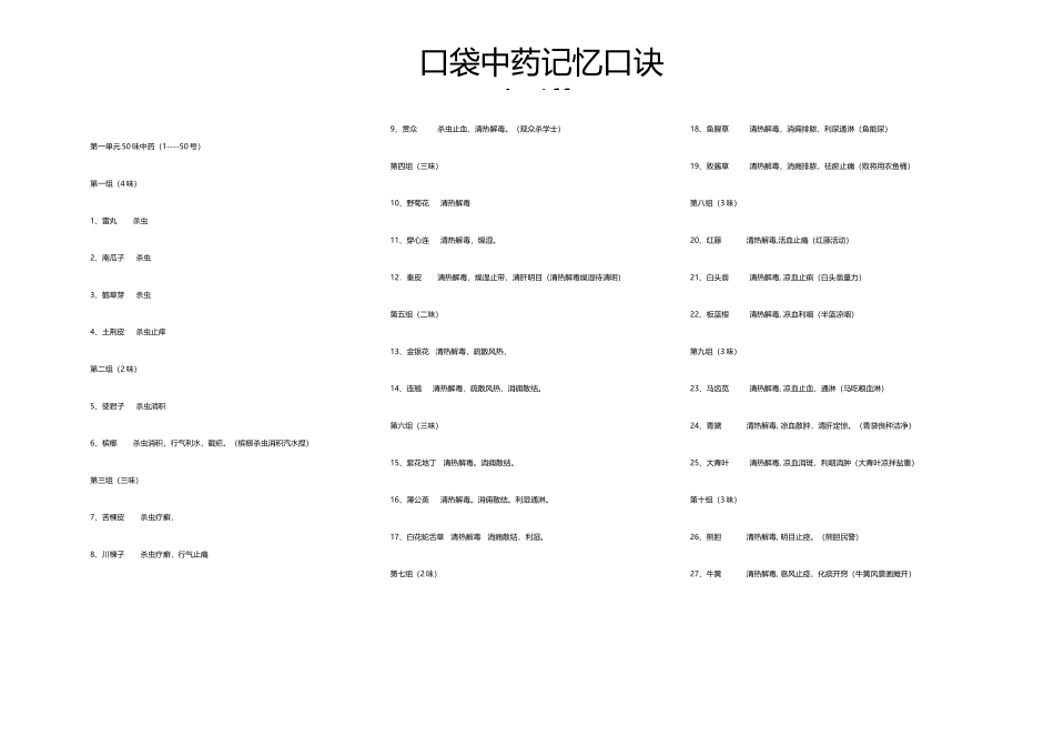 口袋中药记忆口诀_第2页