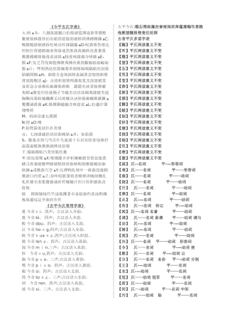 古仄古平字表