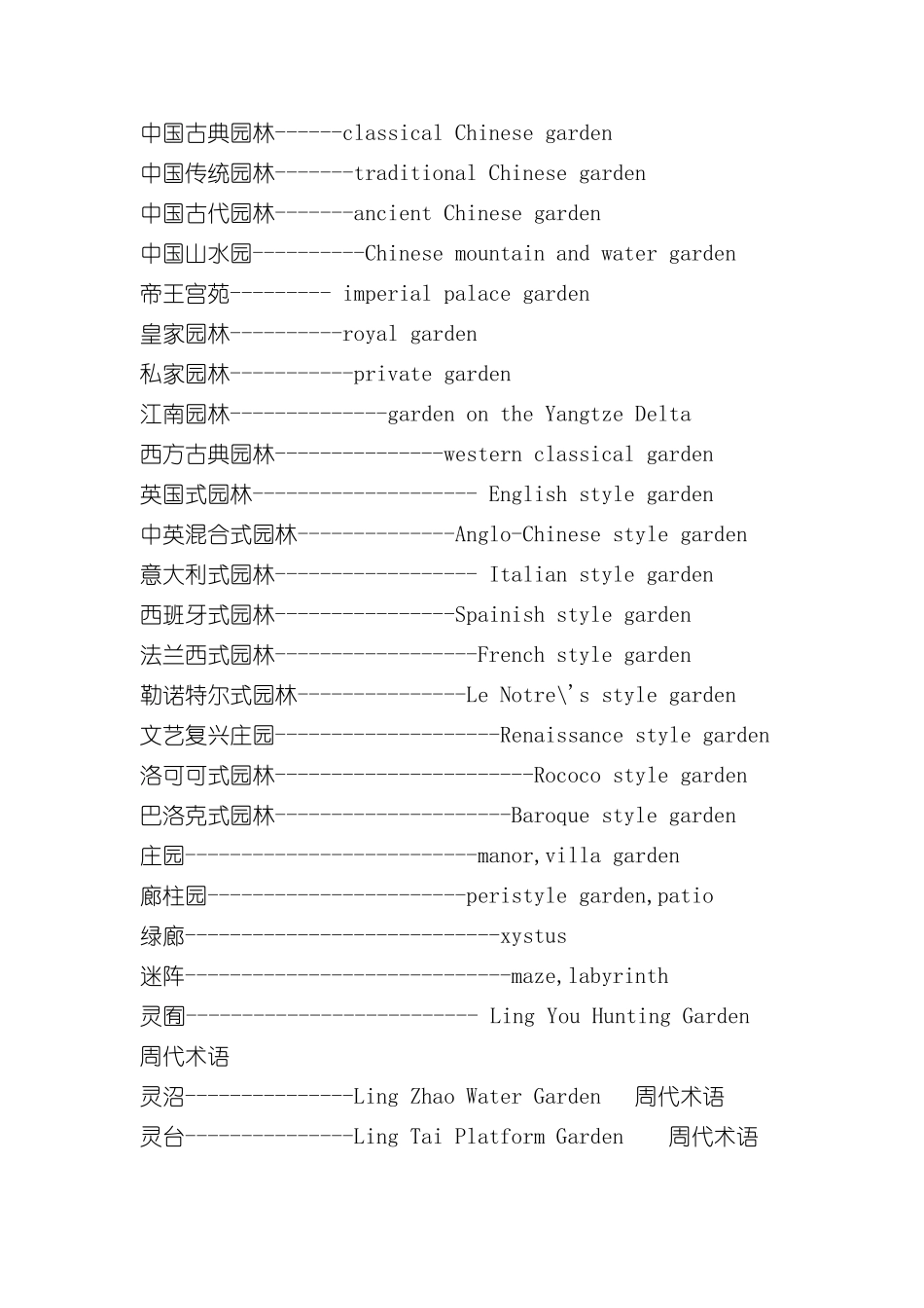 古建筑英文样本_第1页
