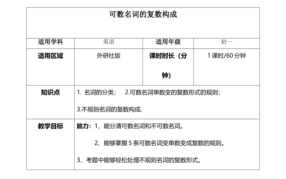可数名词复数变化教案_第2页
