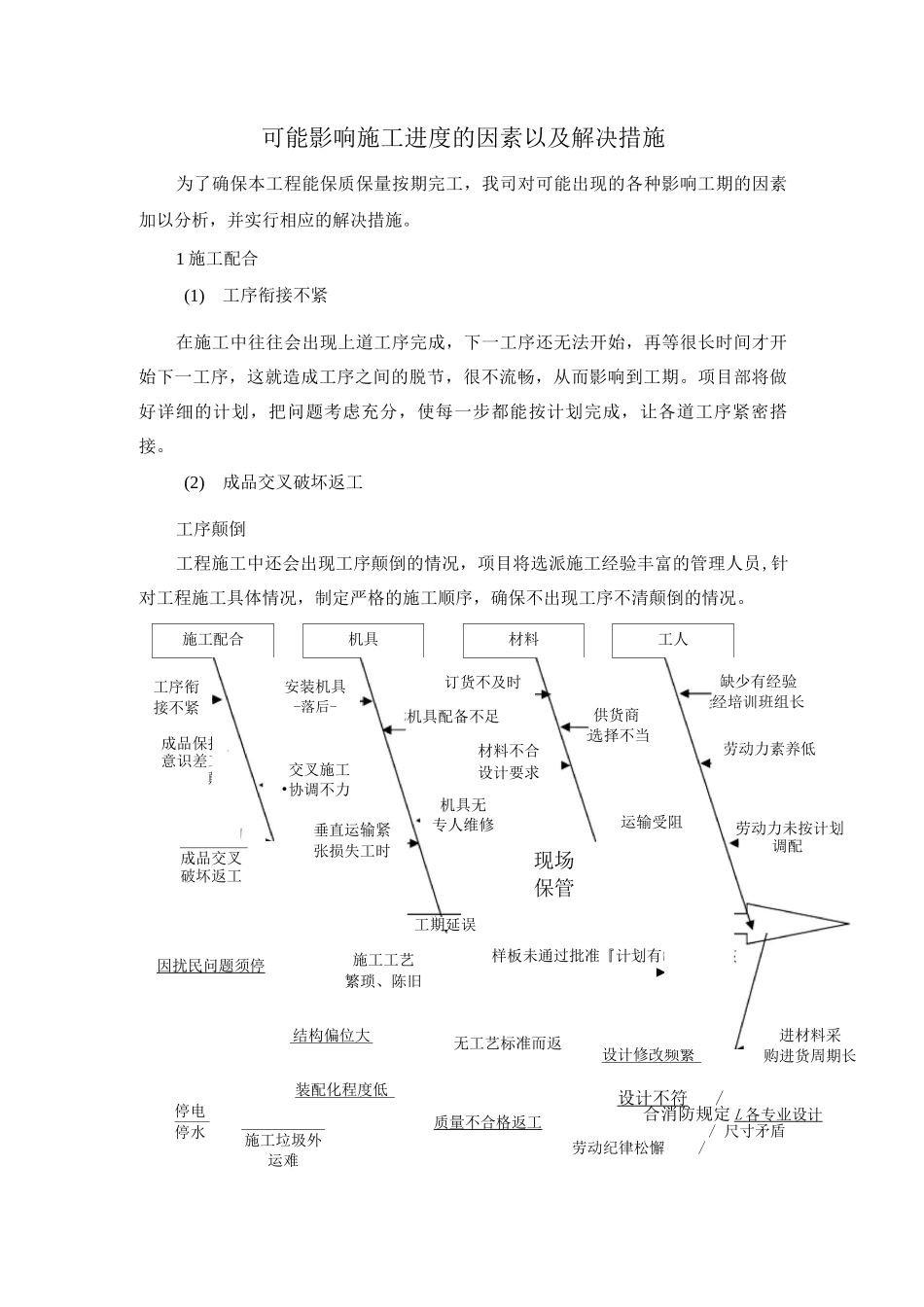 可能影响施工进度的因素以及解决措施_第1页