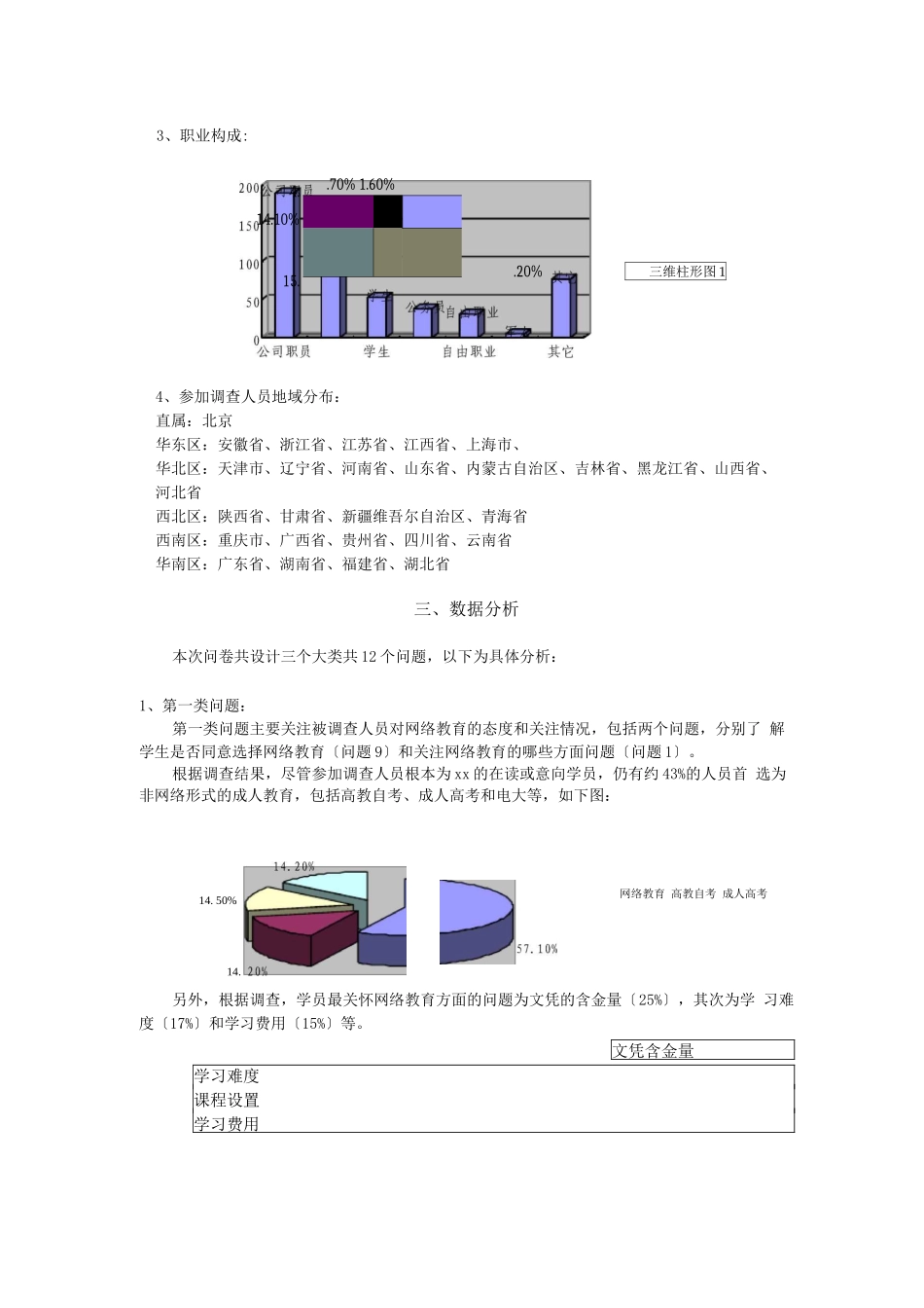 可行性报告-某网站调查报告_第3页