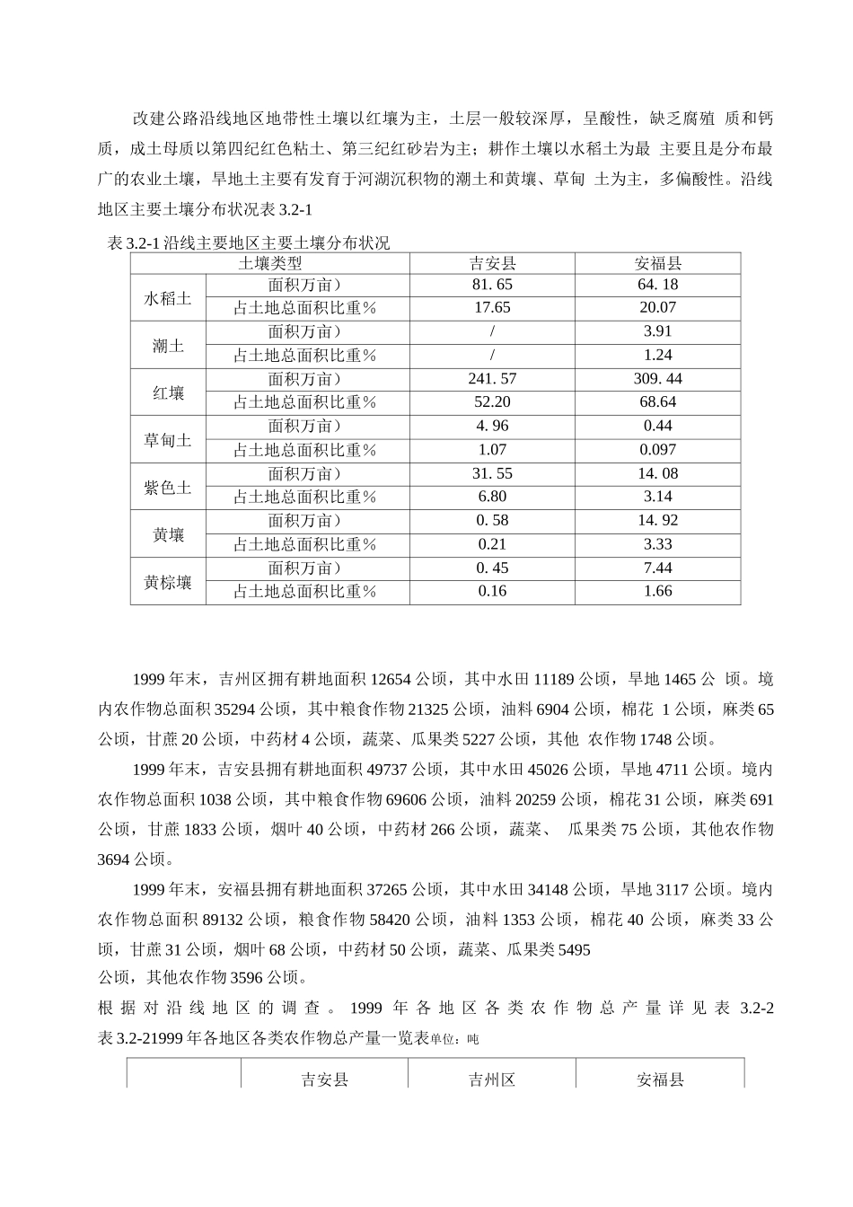 可行性报告-第3章环境现状调查与评价_第2页