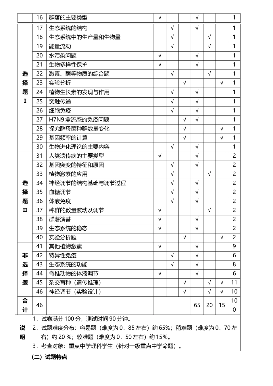 台州市2025学年第二学期高二期末生物试卷分析77909_第3页