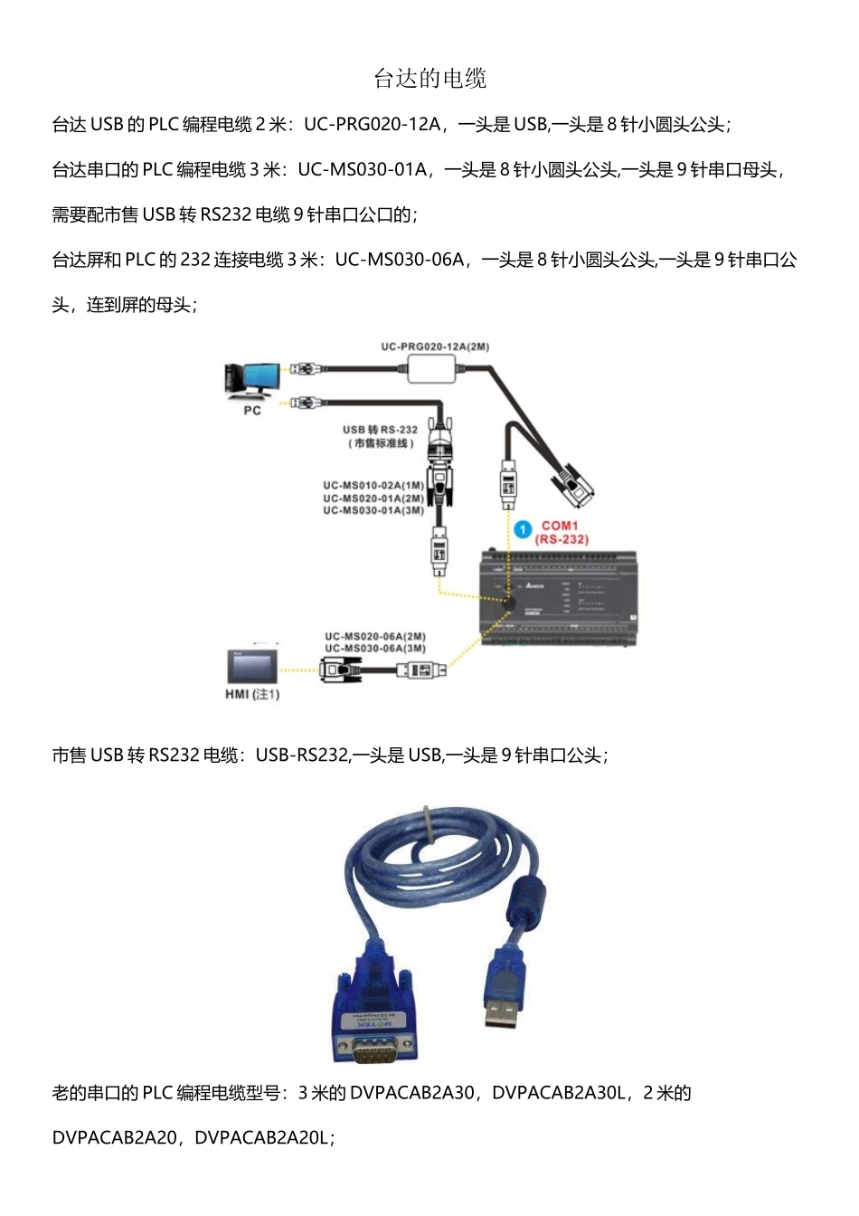 台达PLC编程电缆_第2页