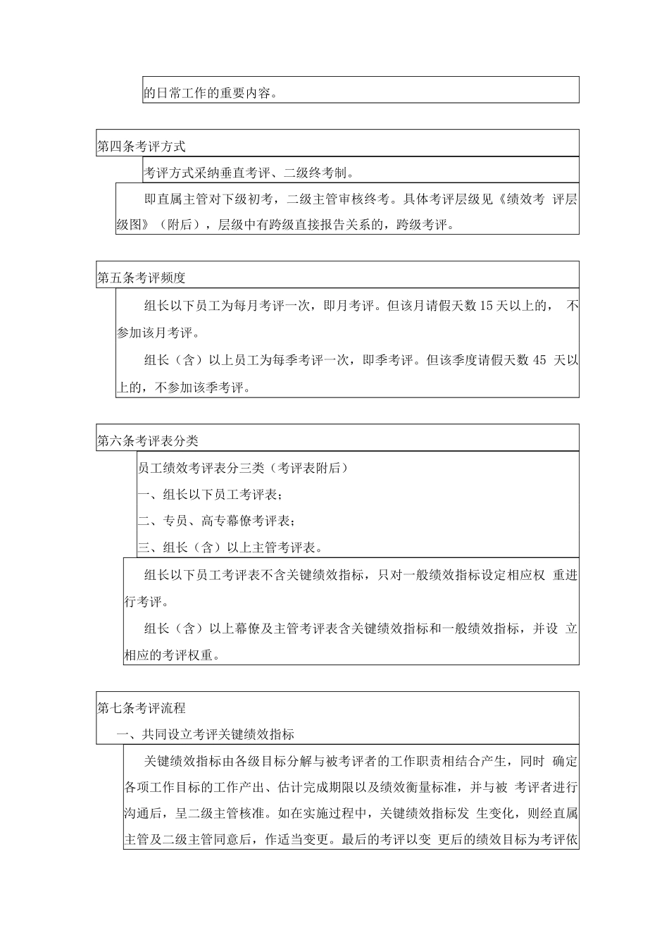 台资企业绩效考核管理制度_第2页
