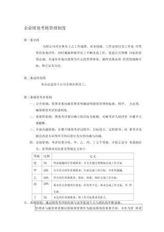 台资企业绩效考核管理制度