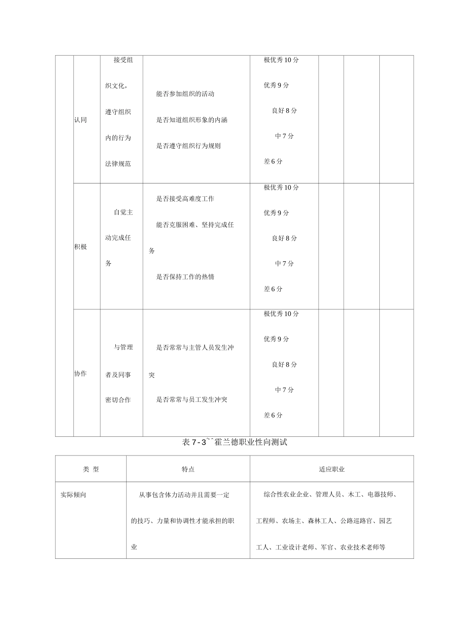 史上的管理咨询工具_第3页