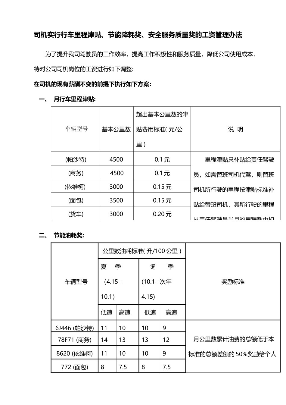 司机实行行车里程津贴_第2页