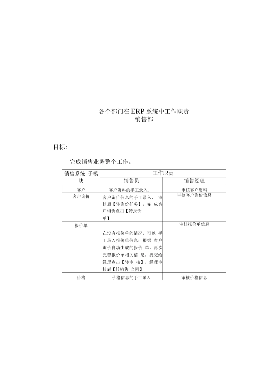 各个部门在ERP系统中工作职责_第1页
