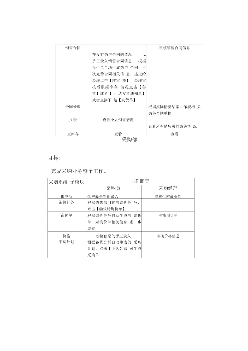 各个部门在ERP系统中工作职责_第2页