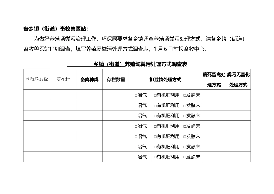 各乡镇养殖场粪污处理调查表_第2页