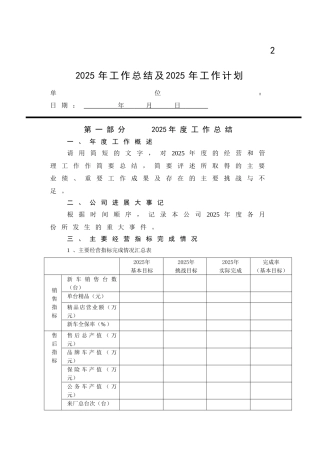 各子公司2010年度总结与2025年度计划模板