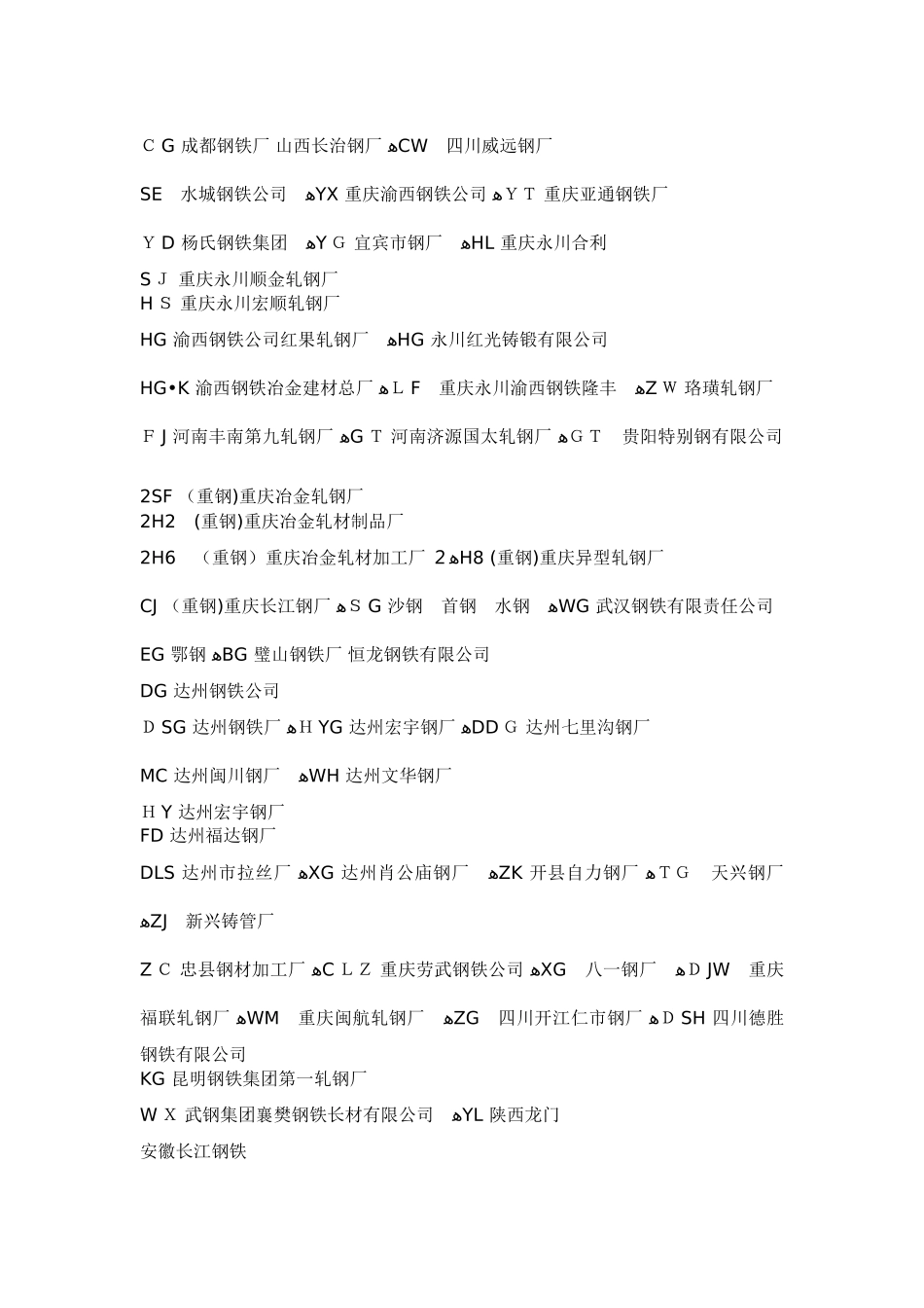各大钢厂螺纹钢标识_第1页