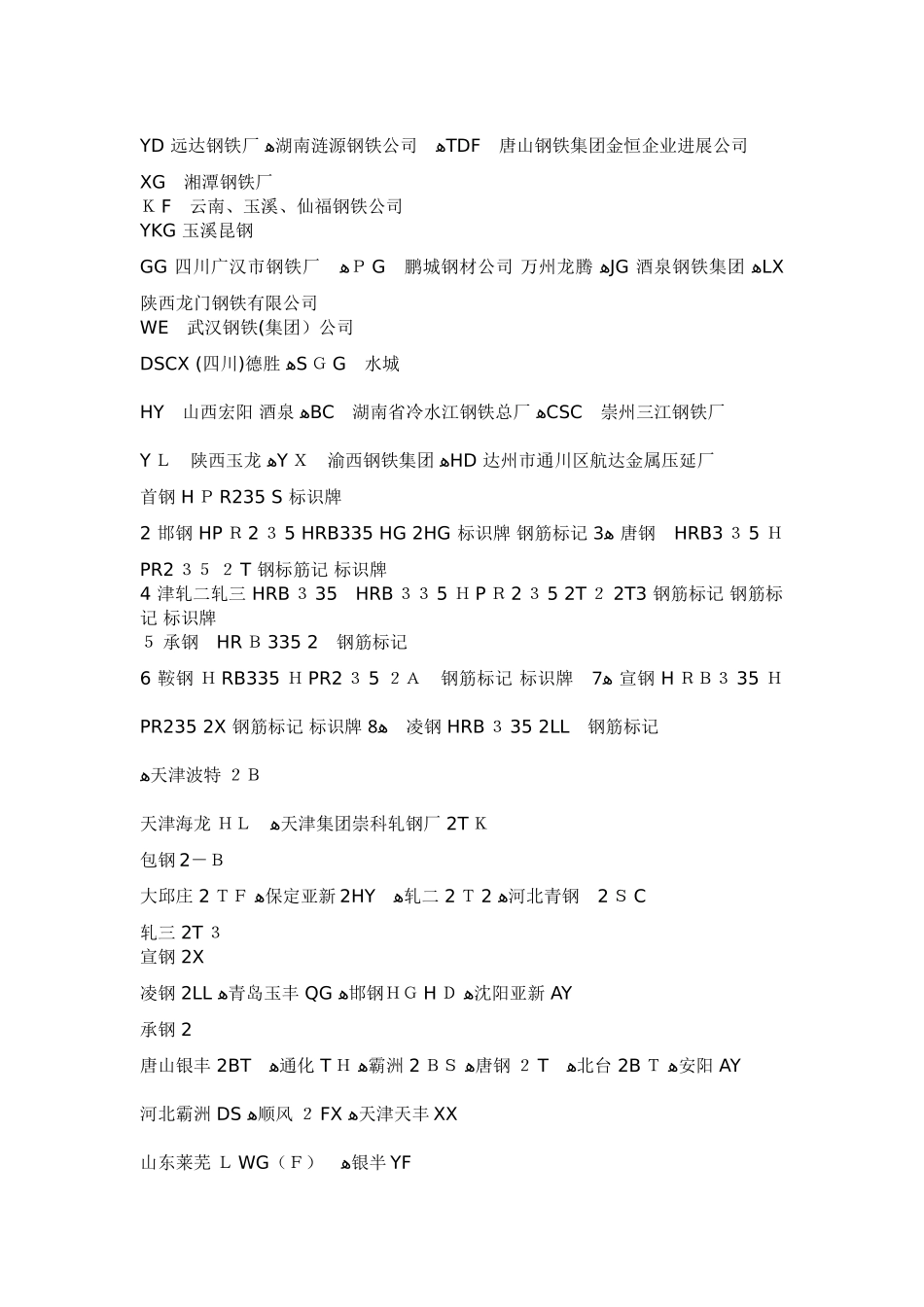 各大钢厂螺纹钢标识_第2页