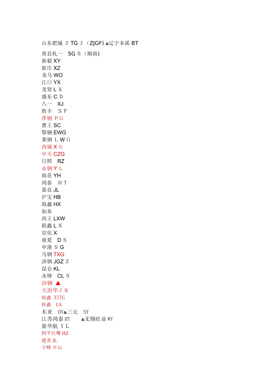 各大钢厂螺纹钢标识_第3页