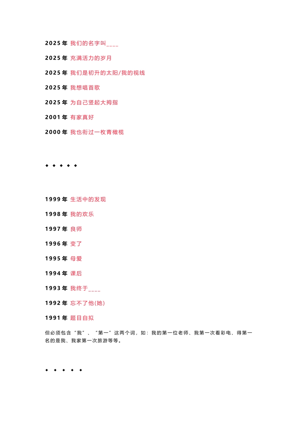 各年上海中考作文真题分析_第3页