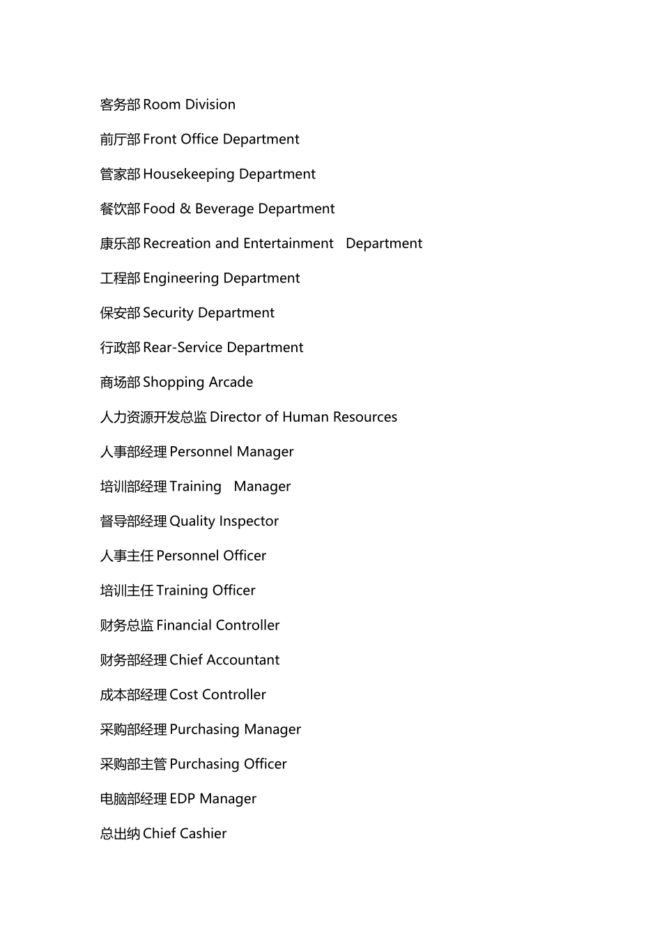 各总监的英文缩写_第3页