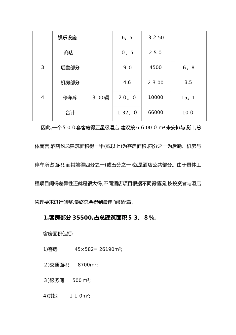 各星级酒店功能区面积配置_第2页