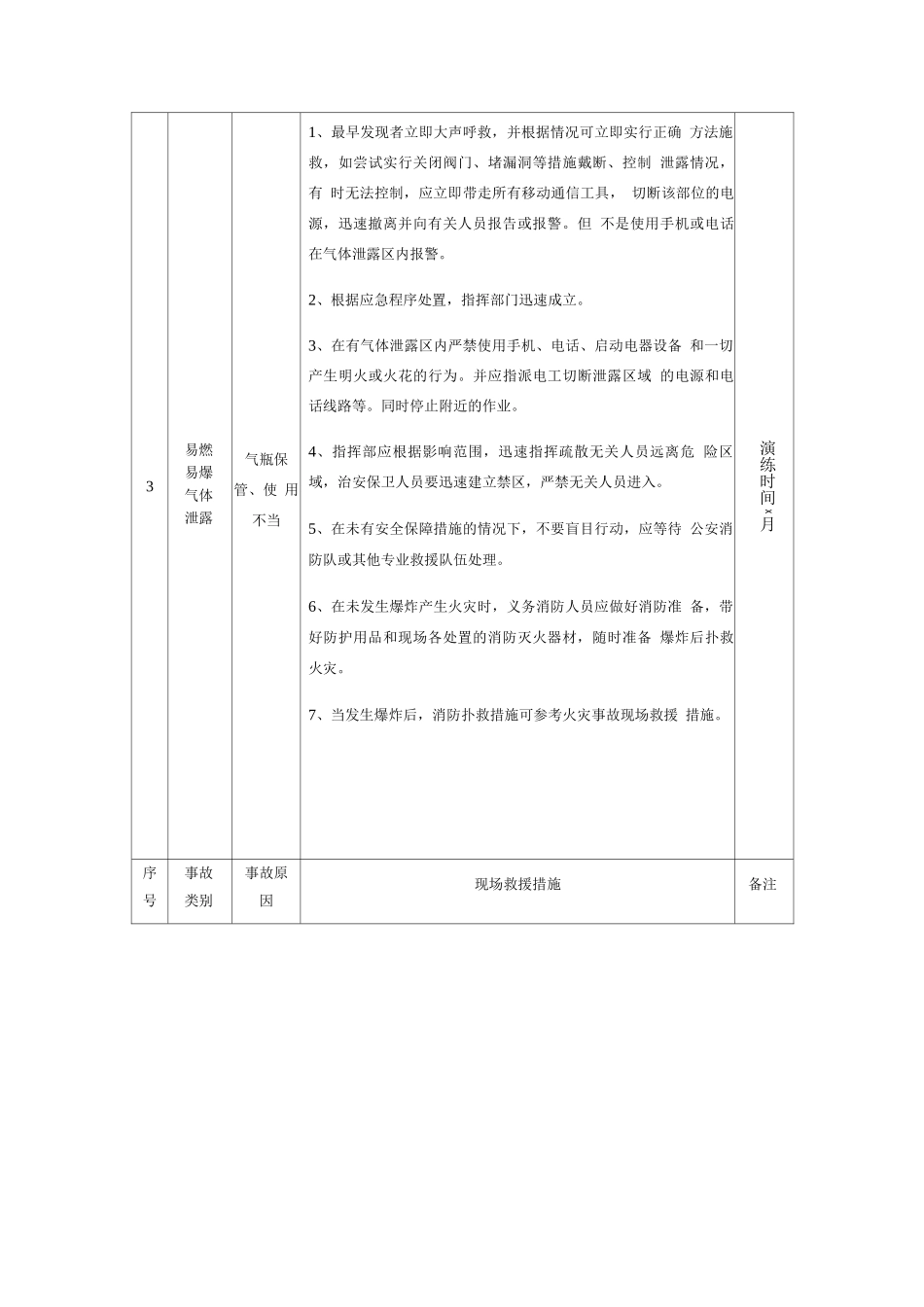 各种事故的应急处置_第3页