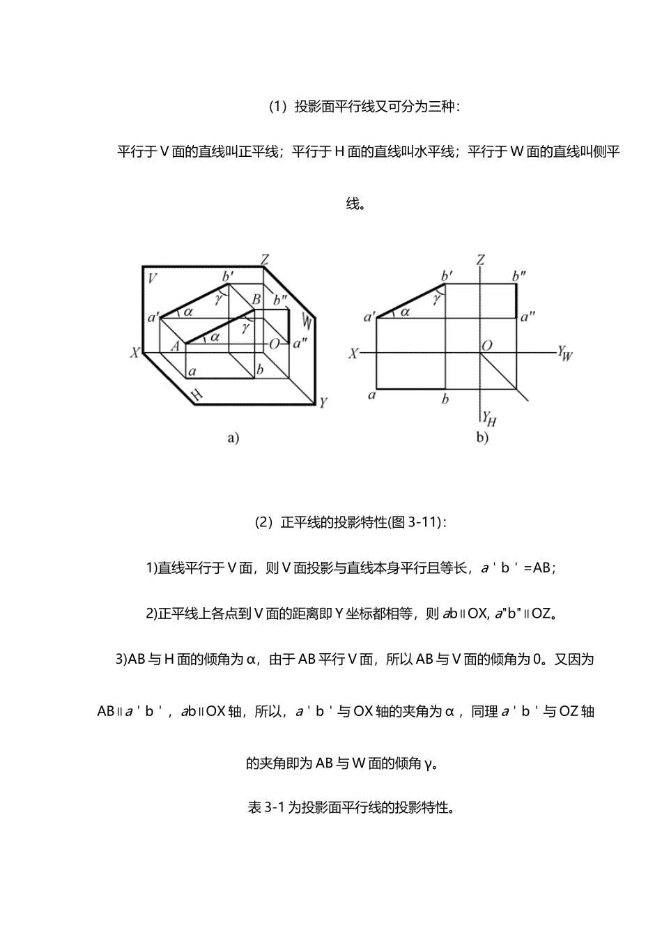 各种位置直线的投影特性_第3页