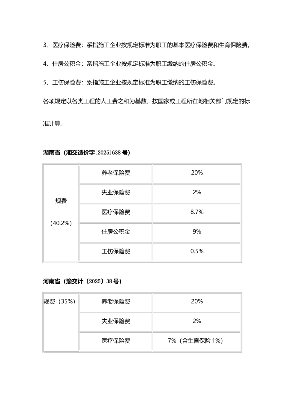 各省工程规费费率_第3页