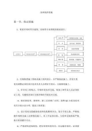 各种保护措施
