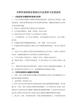 各种传染病职业暴露后应急预案与处置流程