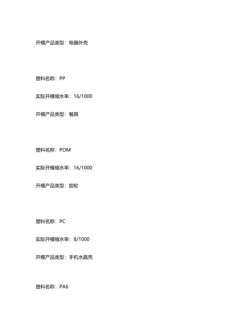 各种塑料缩水率_第3页
