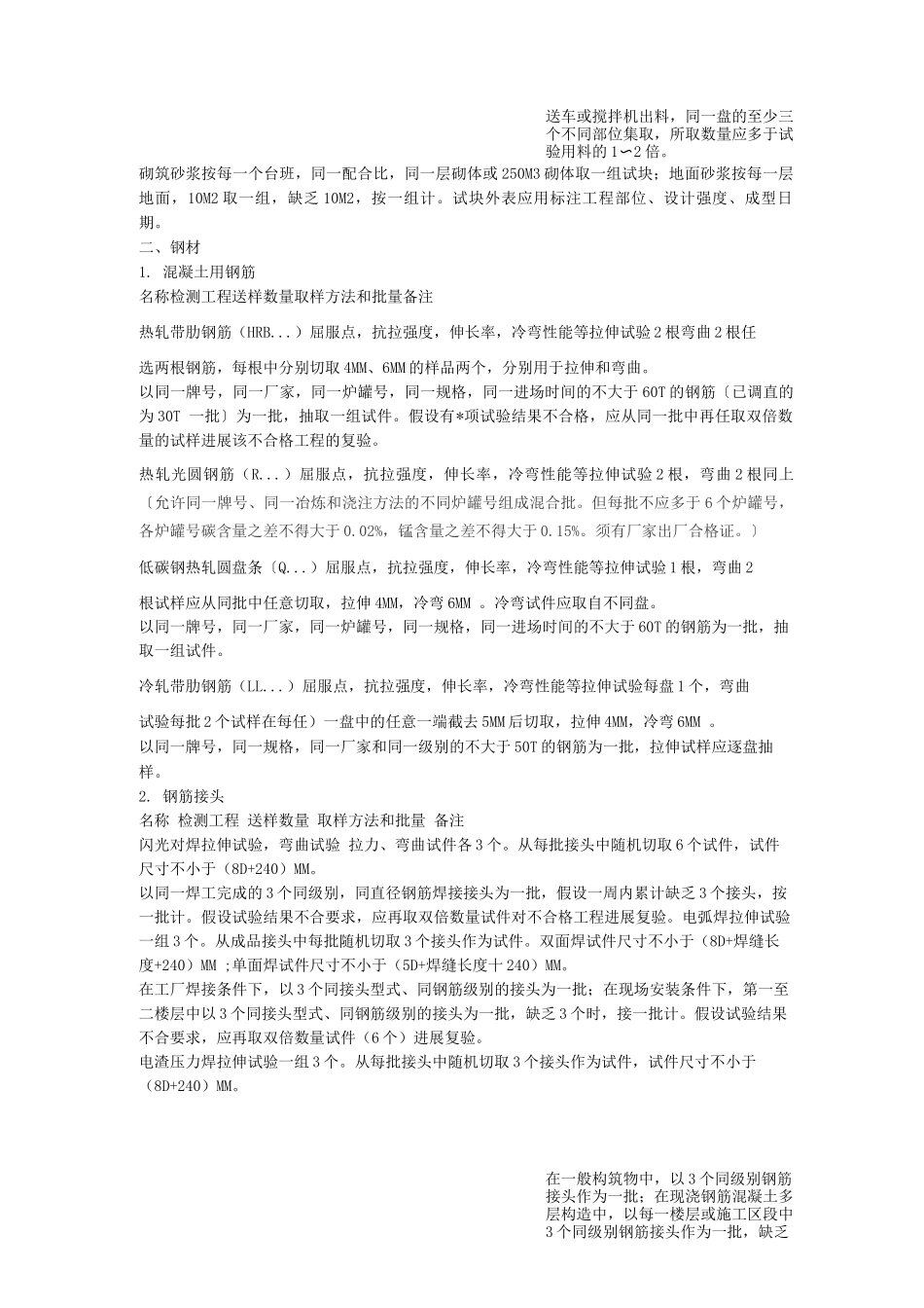 各种建筑材料见证取样的代表批量_第2页