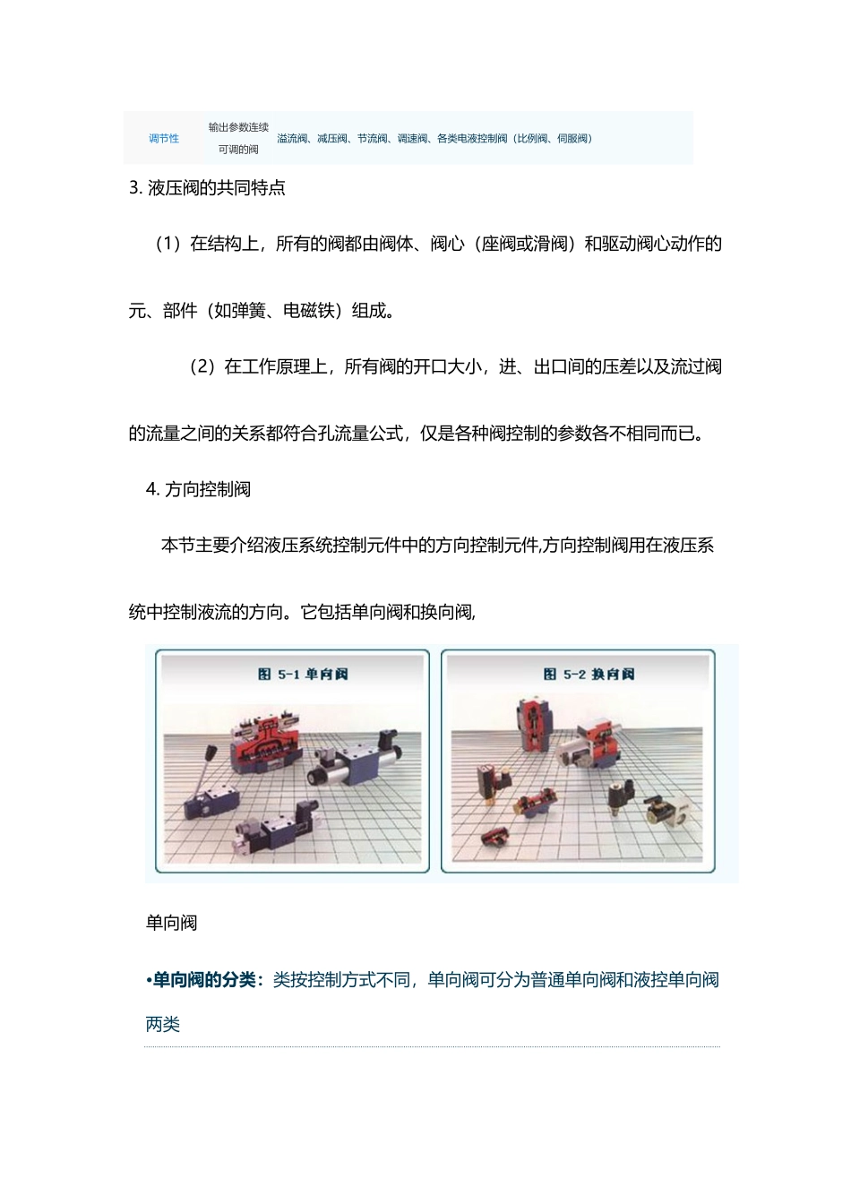 各种液压阀介绍_第3页