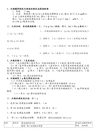 各种皮试方法