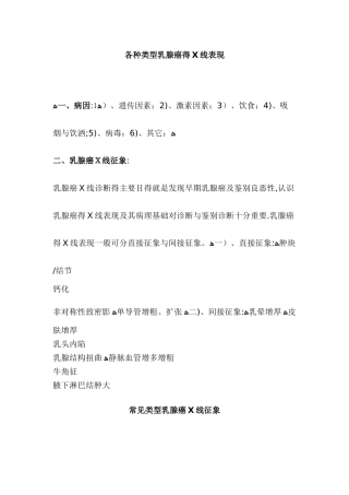 各种类型乳腺癌的X线表现