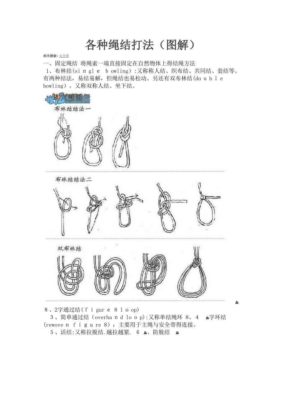 各种绳结打法_第1页