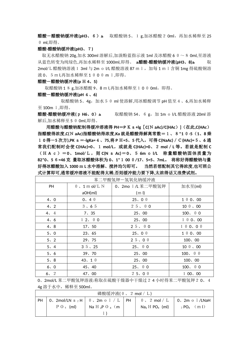 各种缓冲液的配制方法-_第3页