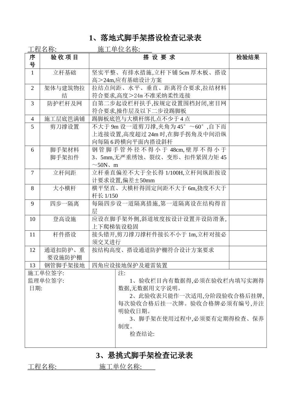 各种脚手架验收记录表_第1页