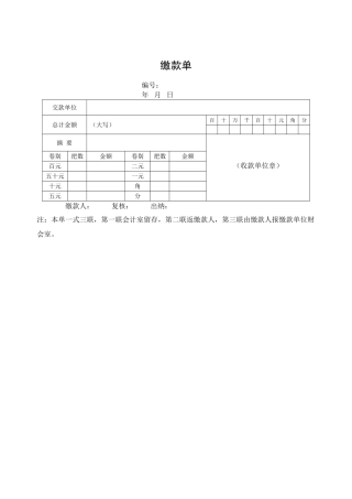 各种财务表格