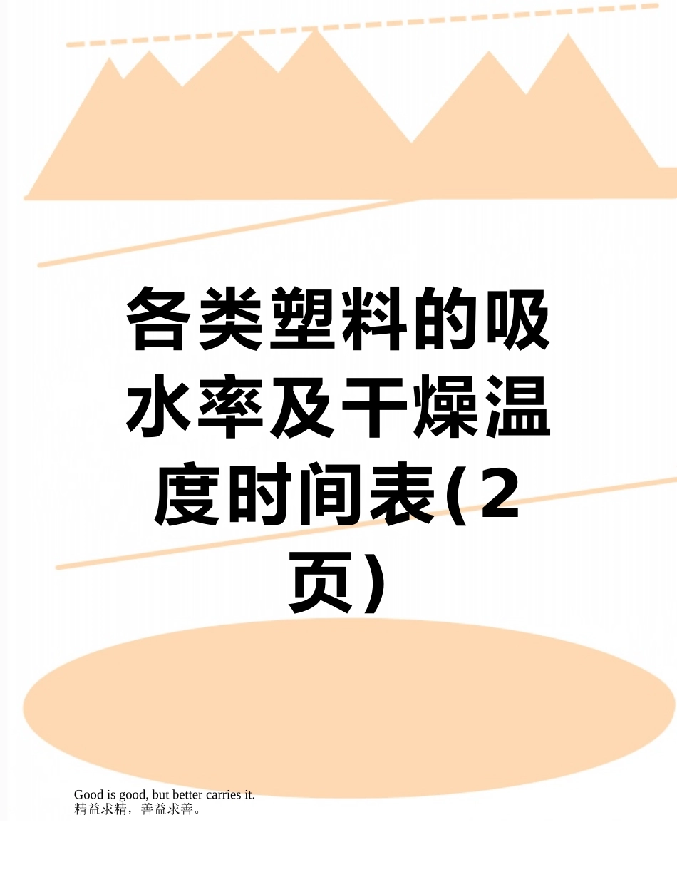 各类塑料的吸水率及干燥温度时间表_第1页