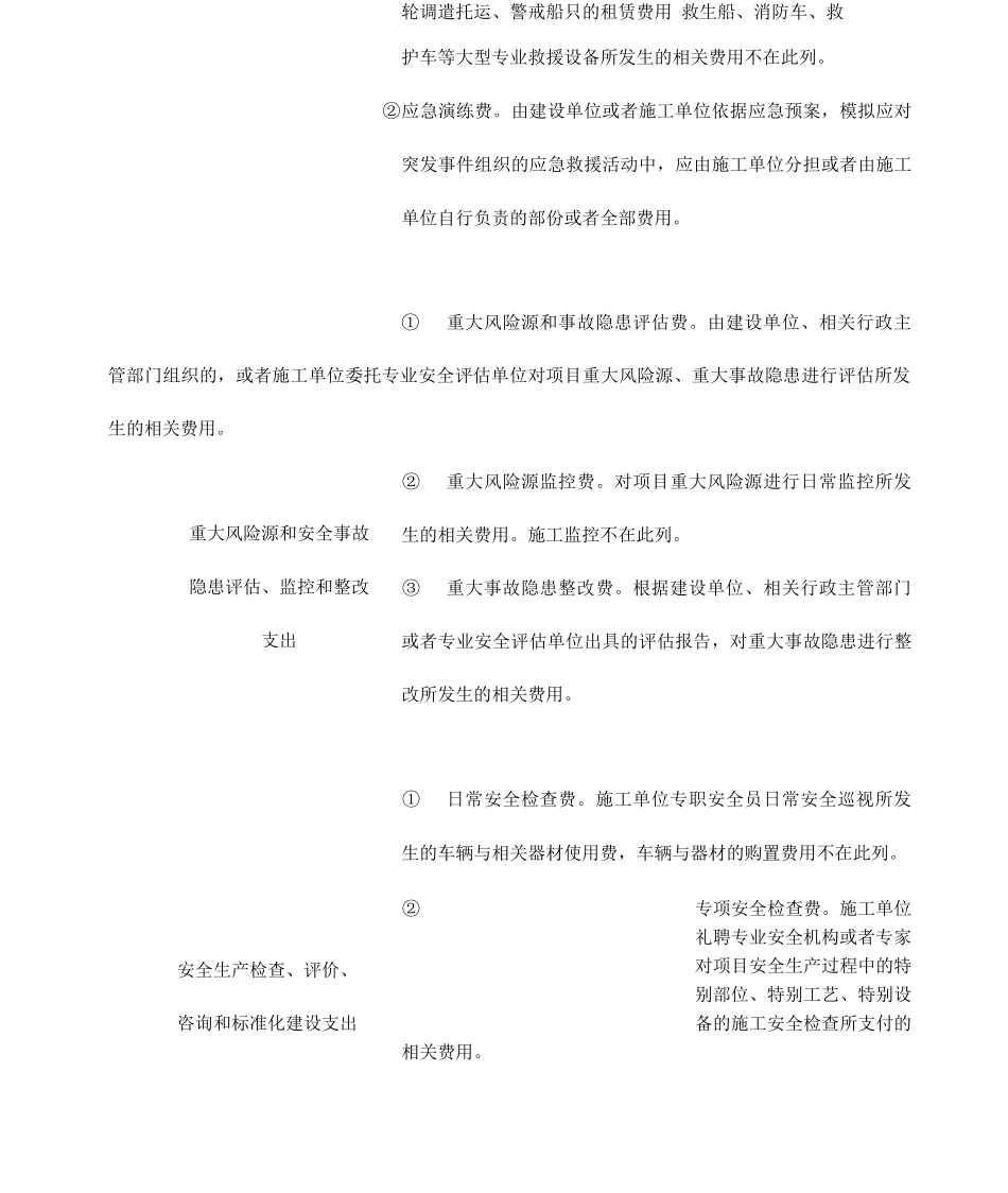 各类安全生产专项费用清单_第3页