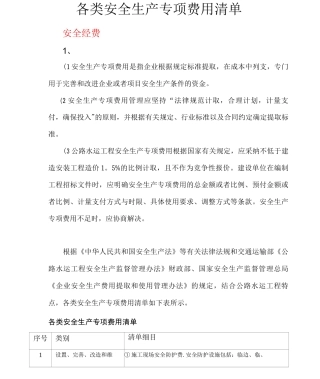 各类安全生产专项费用清单